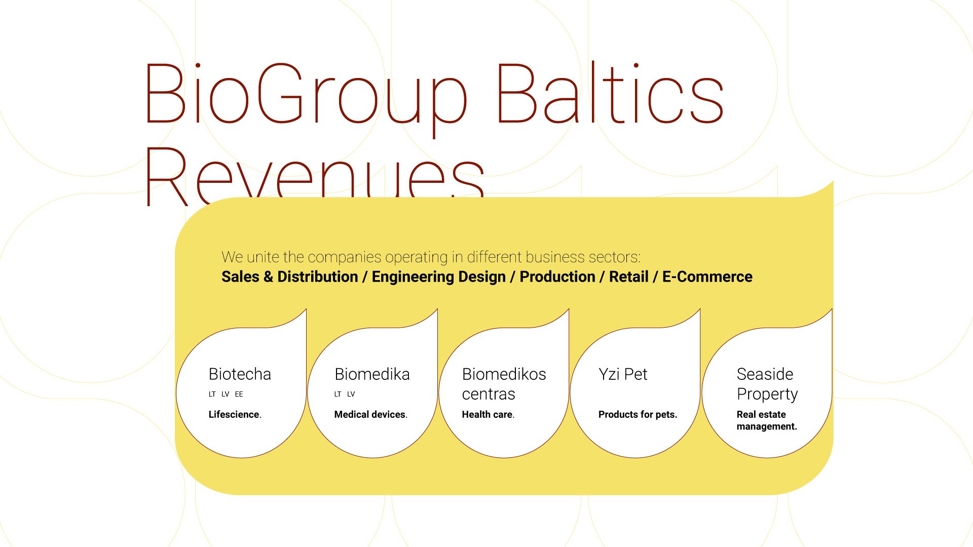 Biogroup_Baltics_dear_problem_1_web_1920x1080