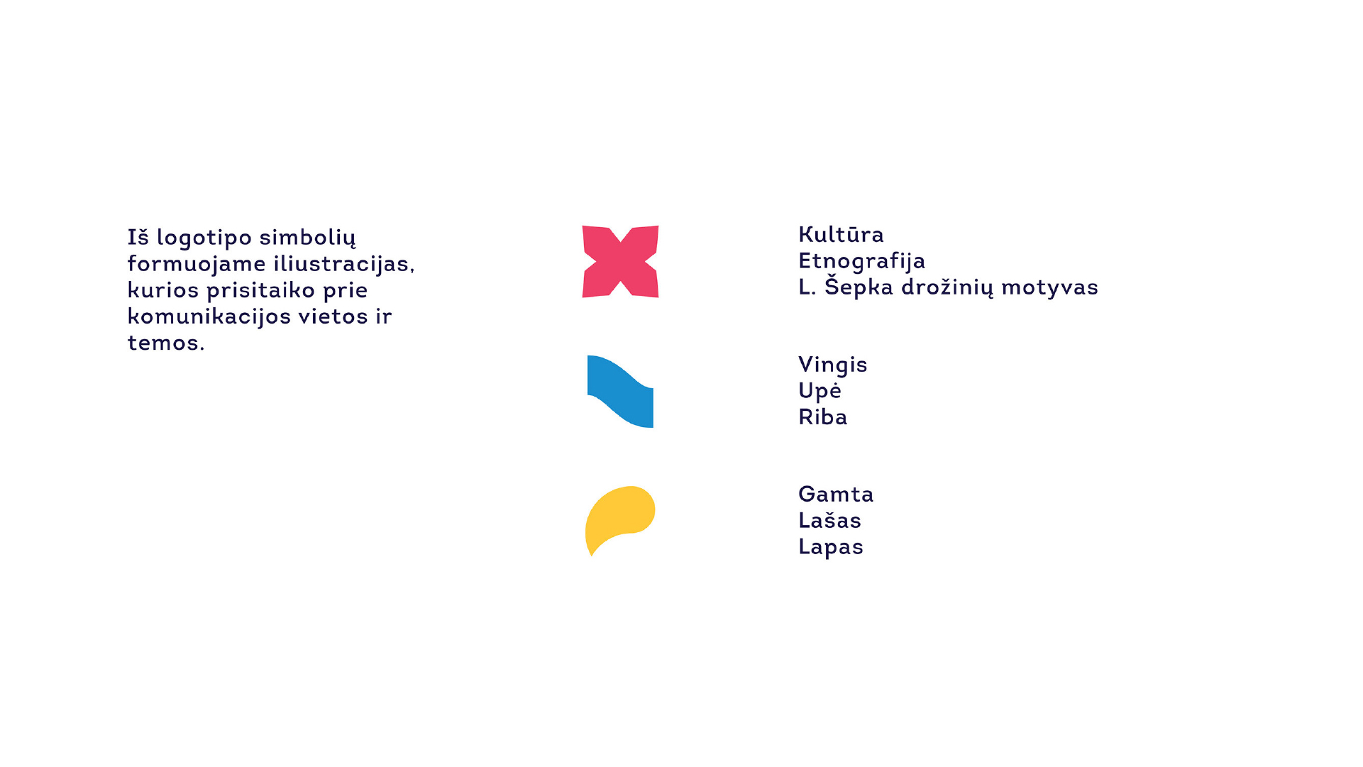 Rokiškis visual identity symbols inspired by local culture and nature